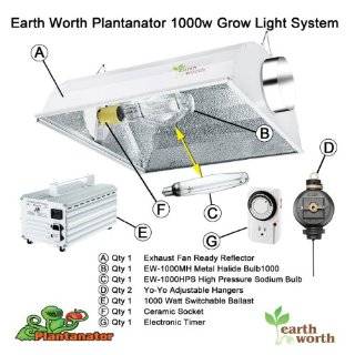 Earth Worth 1000 Watt Plantanator Grow Light Kit 1000W