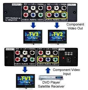 Port HD Component Video Splitter Digital SPDIF Audio  