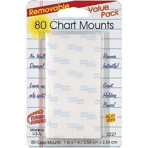  Pack MILLER STUDIO WALL MOUNTING TABS 80 CHART TABS: Everything Else