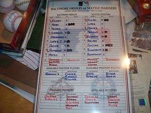 2006 Baltimore Orioles vs Seattle Mariners Game Used Lineup Card 