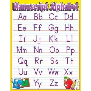   Friend TF 2211 Chart Manuscript Alphabet 17 X 22
