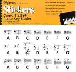 Teach Play Piano Key Keyboard Sticker Decal Label GS1  