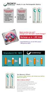 SONY Cycle Energy 4x AA Ni MH Rechargeable Battery(NEW)  