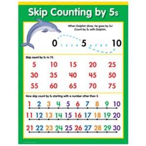  Skip Counting By 5S Math Sm Chart Gr 1 3 Toys & Games