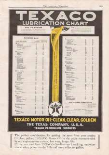 1926 VINTAGE AD FOR Texaco Lubrication Chart Motor Oil  