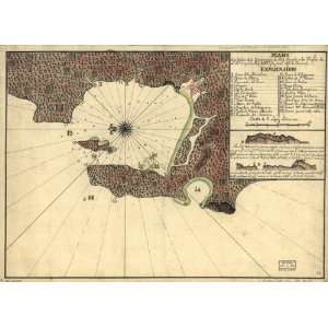  1700s map of Chile, Concepcion Bay, Biobio,
