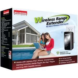   Extender, Wireless Access Point and Wireless Bridge Device   KT4921