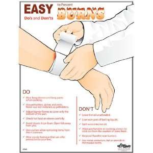 National Safety Compliance Prevent Burns Poster   24 X 32 Inches 