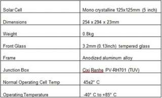 New 5 watt Sun Solar Panel PV Mono crystalline 25 Years Warranty 