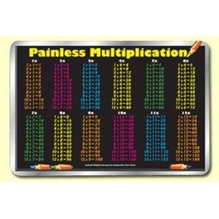 Multiplication Times Tables, Educational Poster Print, 24 by 36 Inch 
