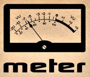 Meter Audio T Shirt /Retro/Mackie/ Plug ins wave  