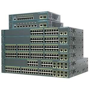  Cisco Catalyst 2950ST 8 LRE Multi Layer Ethernet Switch 