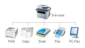 Samsung SCX 4826FN Printer Copy,Print,Scan,Fax ALLinONE 635753614824 
