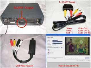   capture device to the Scart lead, install software & plug the USB