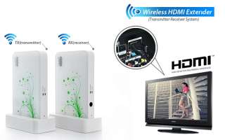 Wireless HDMI Extender (Transmitter Receiver System)  